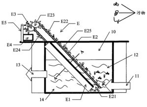 過濾擋板技術(shù)在餐廚垃圾污水處理中的應(yīng)用與優(yōu)勢(shì)